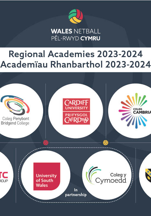 Wales Netball Regional Academies Graphic 20231024_1